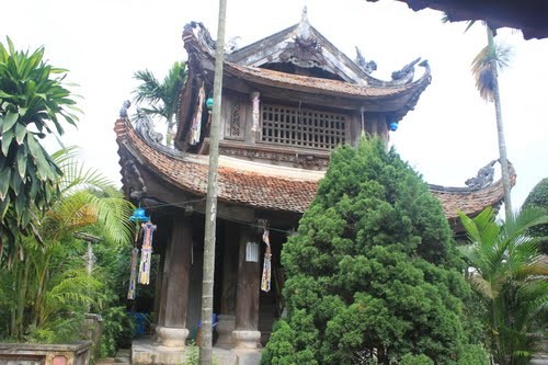 Wayang golek kepala kayu, ciri budaya yang khas di provinsi Nam Dinh, Vietnam Utara - ảnh 1