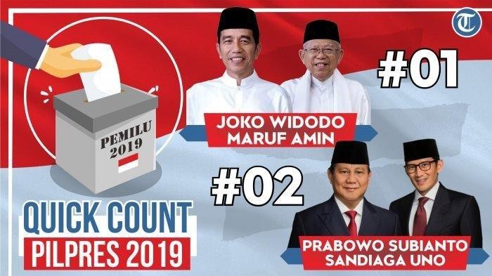 ທ່ານ Joko Widodo ທີ່ຄອງຕໍາແໜ່ງປະທານາທິບໍດີ ອິນໂດເນເຊຍ ພວມນໍາໜ້າໃນການປ່ອນບັດເລືອກຕັ້ງ ອິນໂດເນເຊຍ 2019 - ảnh 1