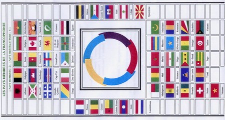 ベトナム、フランス語圏諸国との関係を重視 - ảnh 1