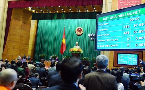 立法研究院、新憲法でシンポ開催 - ảnh 1