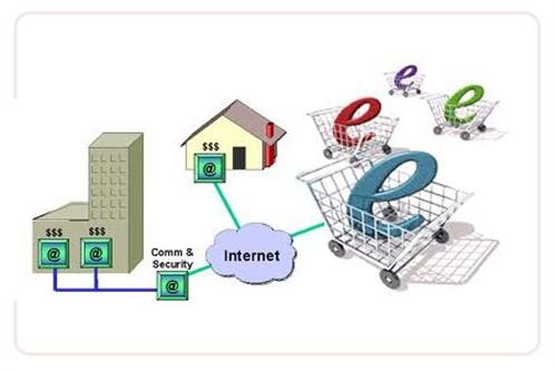 Internet merupakan kunci suksesnya badan –badan usaha  kecil dan menengah. - ảnh 1