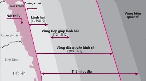 Vietnam dan Indonesia mengadakan perundingan ke-8 tentang penetapan zona ekonomi khusus (EEZ) - ảnh 1