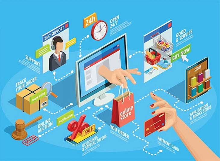 Vietnamese products' competitiveness enhanced on e-commerce platforms - ảnh 1