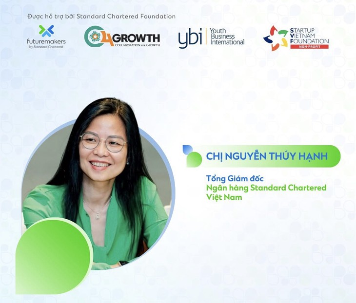 Co4Growth model fuels start-up success through collaboration - ảnh 4