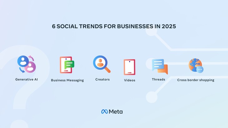 Social trends for businesses in 2025 - ảnh 1