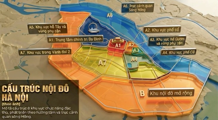 Hanoi’s century-long master plan to redraw capital’s development map - ảnh 1