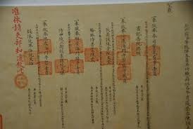 グェン王朝の行政文書(1) - ảnh 1