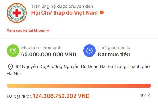 发起两天后，援助古巴的募捐活动已超额完成目标 - ảnh 1