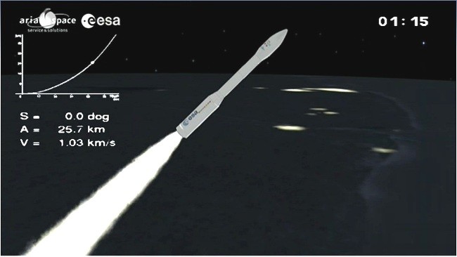 Satelit VNREDSat-1 pertama Vietnam resmi memasuki angkasa luar - ảnh 1