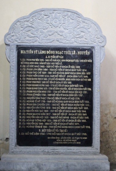 Das Dorf Dong Ngac – Stolz, das Gebiet der Akademiker zu sein - ảnh 1