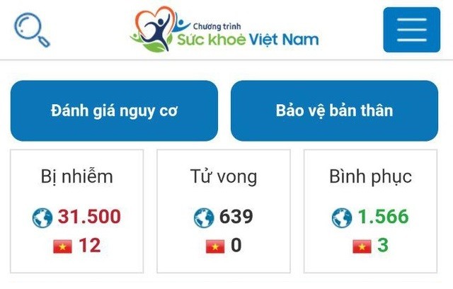 Viettel baut mobiles App für Gesundheit– offizielles App des Gesundheitsministeriums bei Coronavirus-Epidemie - ảnh 1