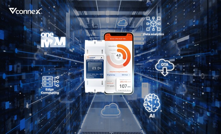 Smart Meter Vconnex - potenzielles digitales Produkt “Make in Vietnam” - ảnh 1