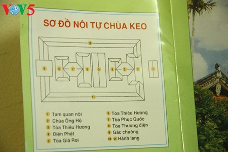 Pagoda Keo Thai Binh – pagoda yang punya arsitektur paling unik di Vietnam Utara  - ảnh 1