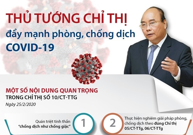 Instruksi PM Pemerintah nomor 16 terus dilaksanakan secara serius - ảnh 1