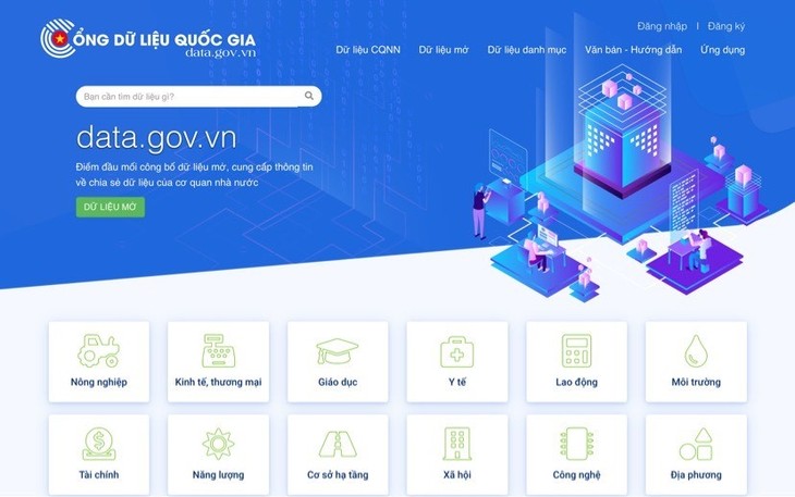 Mengawali pembangunan Portal Data Nasional, mendorong manajemen data dalam badan negara - ảnh 1