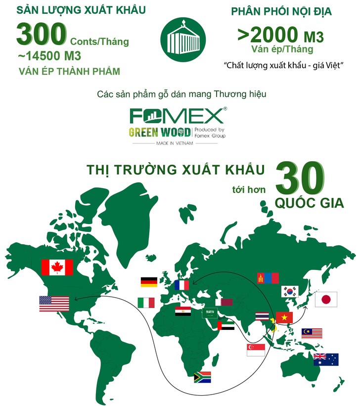 Musim Semi Aspirasi Vietnam yang Terintegrasi - ảnh 5