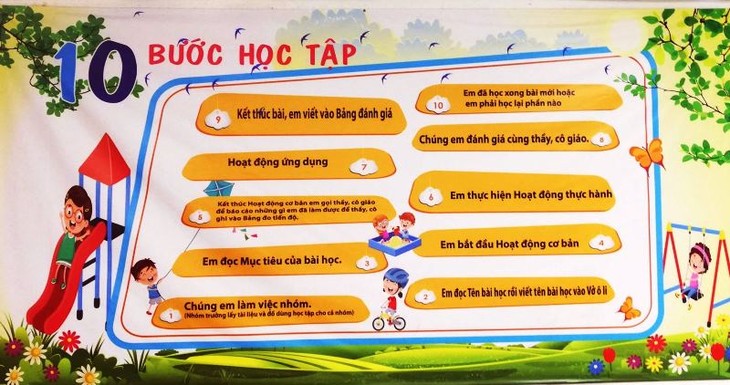 Ấm áp lớp Tiếng Việt tại Azia, Ufa (Liên bang Nga) - ảnh 3