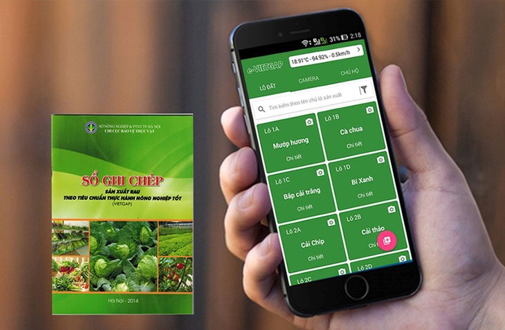 Công nghệ eGap - Ứng dụng thực hành điện tử nông nghiệp - ảnh 1