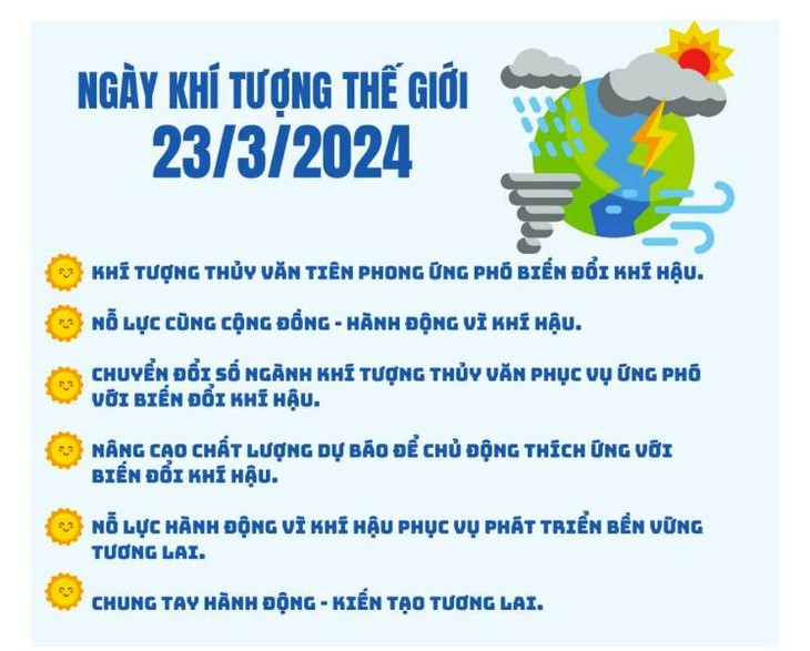 Nhiều hoạt động bảo vệ môi trường được tổ chức trong tháng 3 - ảnh 2