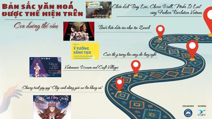 Empower Women Asia –Trong từng sợi vải nhỏ, thắp sáng những ước mơ lớn - ảnh 5