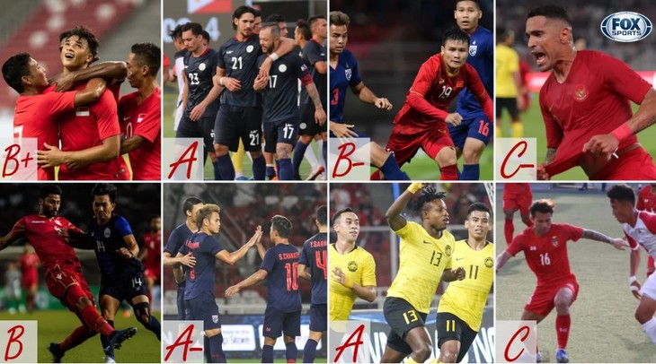 Fox Sports Asia scores Vietnam performance below average - ảnh 1