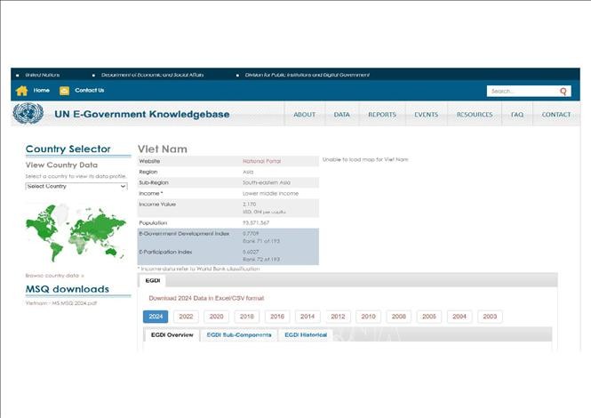 Vietnam ranks 71st in UN e-government index 2024 - ảnh 1