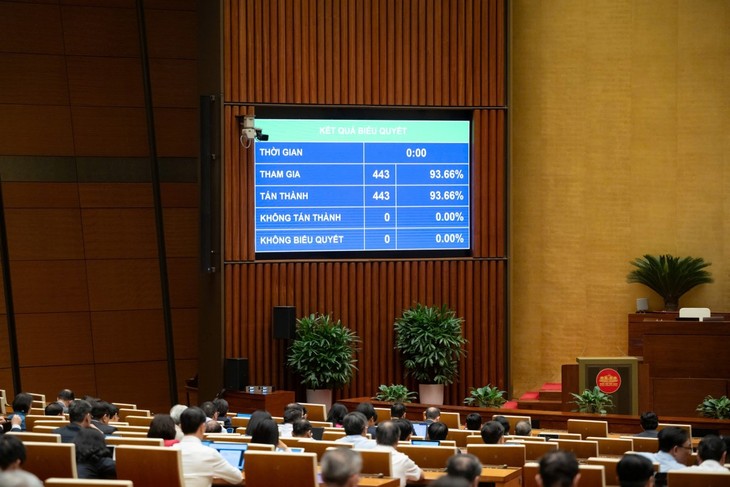 NA approves Vision 2050 setting sights on Vietnam to become powerful, high-income nation - ảnh 1