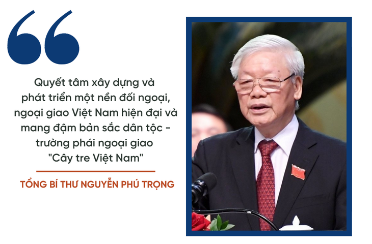 Tổng Bí thư Nguyễn Phú Trọng - Người định hình đường lối “ngoại giao cây tre” - ảnh 9