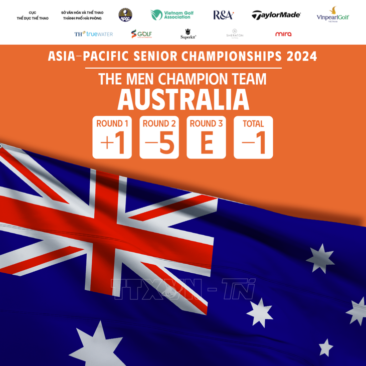 Australia defends champions at APGC - ảnh 1