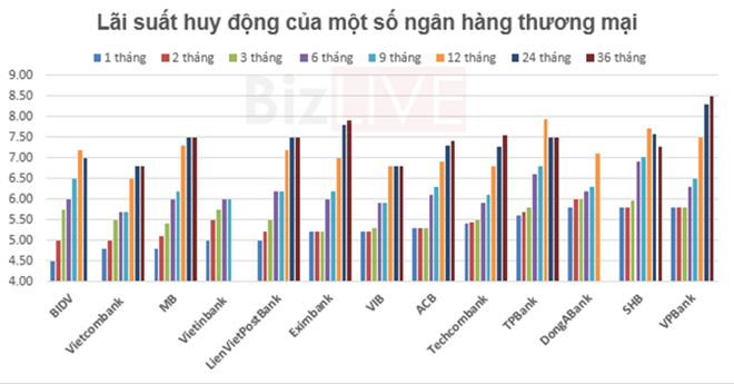 Ủy ban thường vụ QH chất vấn Bộ trưởng Bộ Tài nguyên và Môi trường, Thống đốc Ngân hàng Nhà nước - ảnh 1