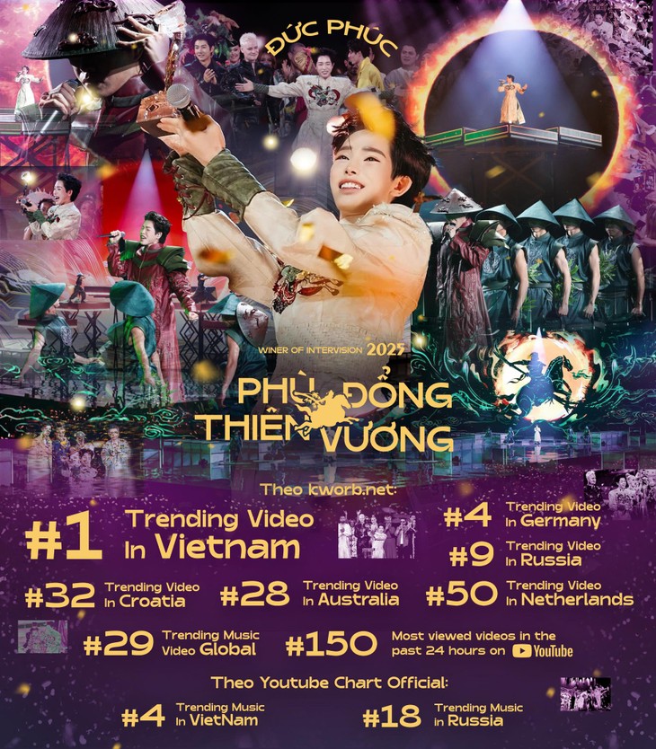 Дык Фук и его успешный рассказ о вьетнамском бамбуке и святом Тхань Зонге на сцене «Интервидения-2025»  - ảnh 7