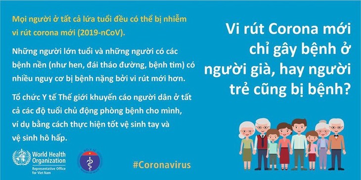 WHO và Bộ Y tế giải đáp mọi thắc mắc về chống virus corona - ảnh 1