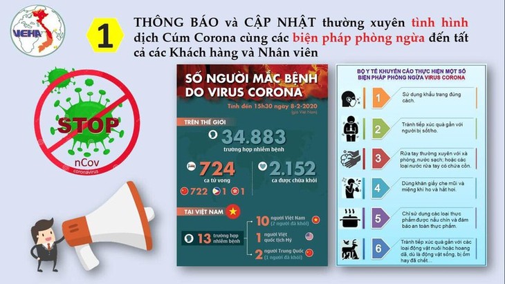 10 bước phòng chống Covid-19 trong khách sạn - ảnh 1