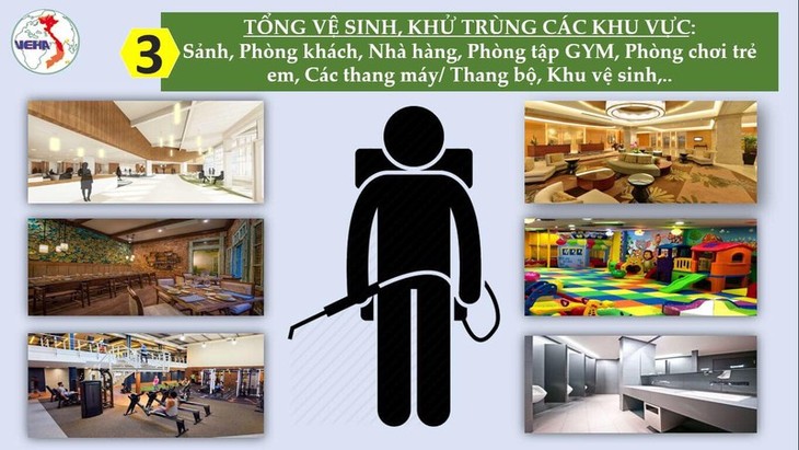 10 bước phòng chống Covid-19 trong khách sạn - ảnh 3