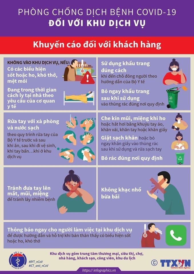 Đi siêu thị, trung tâm mua sắm...thời dịch Covid-19 - ảnh 1