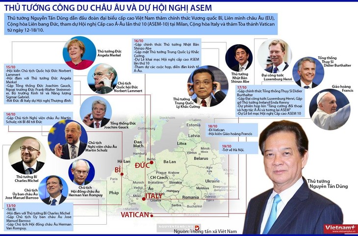 Cumbre Asia – Europa promueve diálogo por desarrollo sostenible - ảnh 2