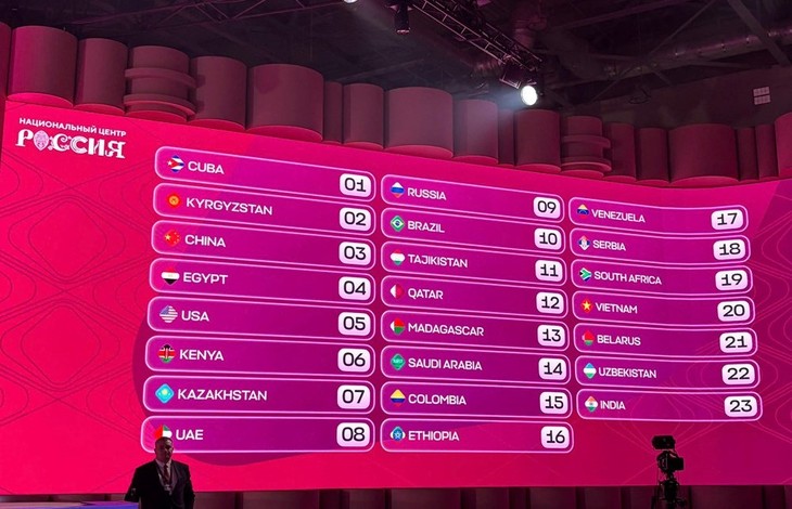 Representantes de Vietnam participará en Intervisión 2025 en Moscú - ảnh 1