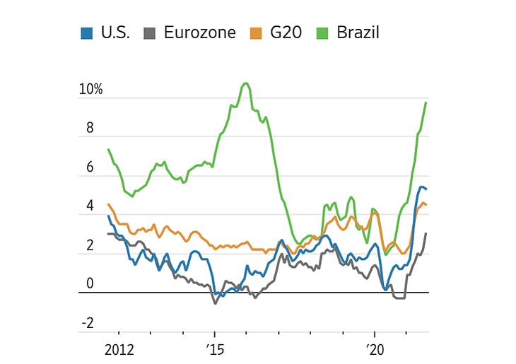 Économie mondiale en 2021: une reprise inégale et déséquilibrée      - ảnh 1