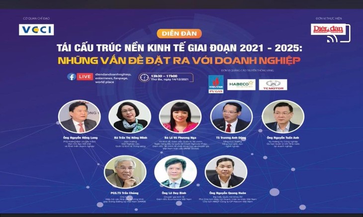 ฟอรั่มปฏิรูปโครงสร้างของเศรษฐกิจระยะปี 2021-2025: ปัญหาที่สถานประกอบการต้องเผชิญ - ảnh 1