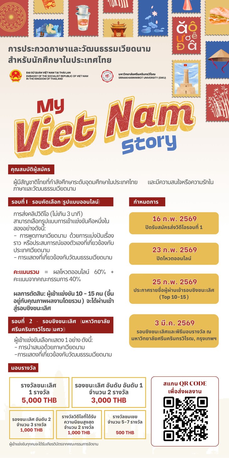 เปิดรับสมัครรอบคัดเลือกการประกวด MY VIET NAM STORY 2025 อย่างเป็นทางการ - ảnh 11