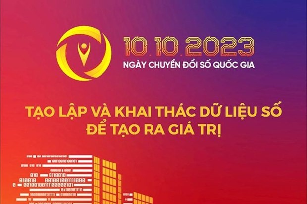 Tổ chức Ngày Chuyển đổi số quốc gia năm 2023 - ảnh 1