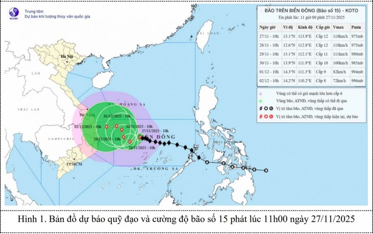 Bão số 15 đang trên Biển Đông, gây sóng lớn quanh quần đảo Trường Sa - ảnh 1