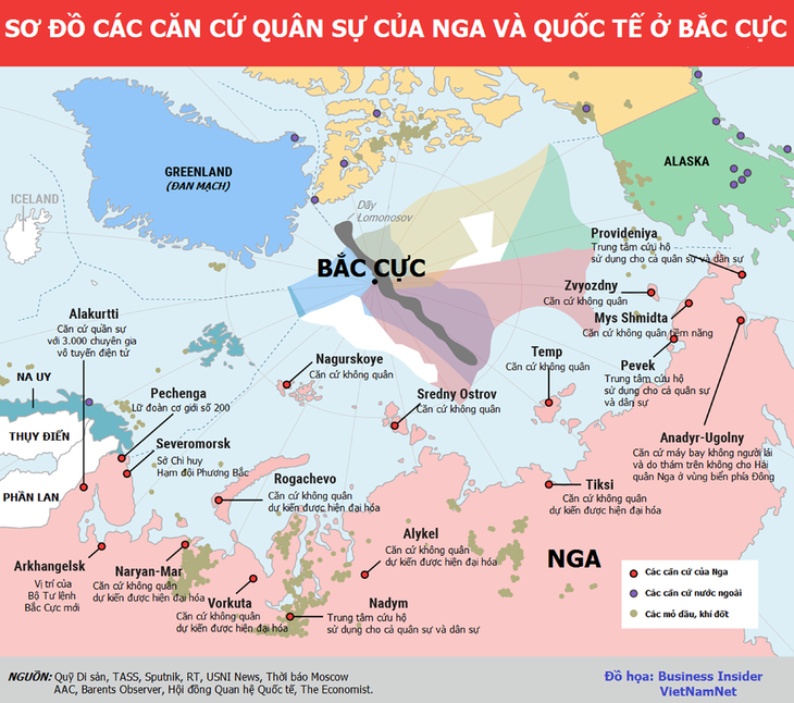 Cuộc chạy đua vào Bắc Cực - ảnh 1