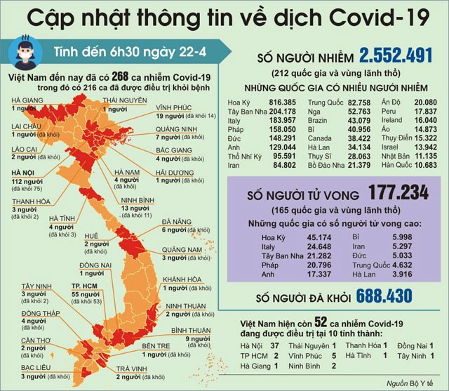 Ngân hàng Nhà nước công bố đường dây nóng của 63 tỉnh, thành phố - ảnh 1