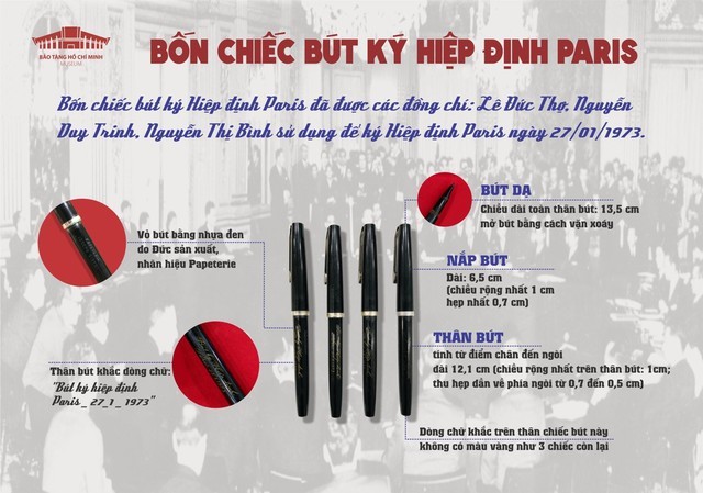 Triển lãm “Hiệp định Paris - Cánh cửa hòa bình” - ảnh 1