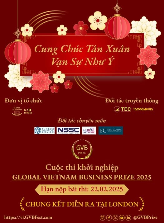 Cuộc thi GVB Prize 2025: Sân chơi Việt mang giá trị thiết thực cho thế hệ khởi nghiệp trẻ  - ảnh 2