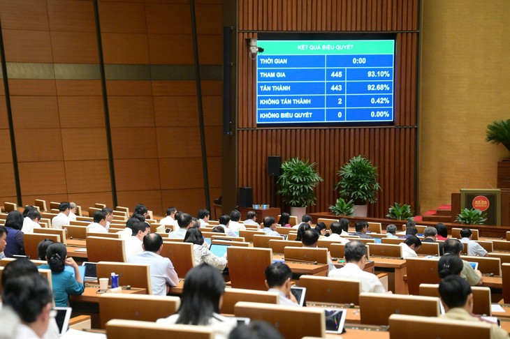 Death penalty for eight criminal offenses abolished - ảnh 1