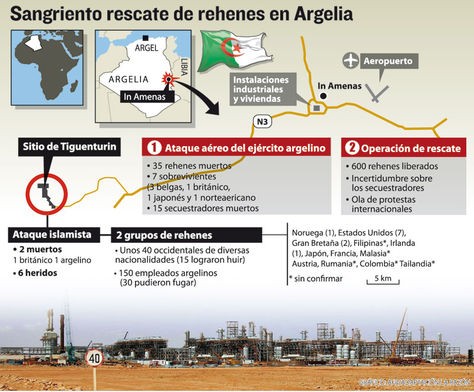 Argelia: 12 muertos en operación de rescate de rehenes - ảnh 1