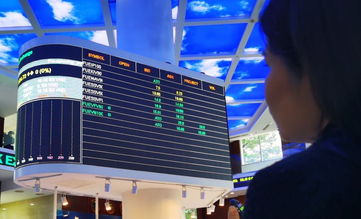 ตลาดหลักทรัพย์เวียดนามในครึ่งหลังปี 2025: ความคาดหวังเกี่ยวกับการเติบโต - ảnh 1