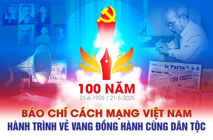 ตอบจดหมายคุณผู้ฟังวันที่  5 กรกฎาคม - ảnh 2